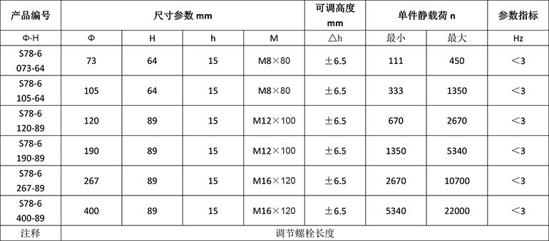 万赢娱乐电子游戏