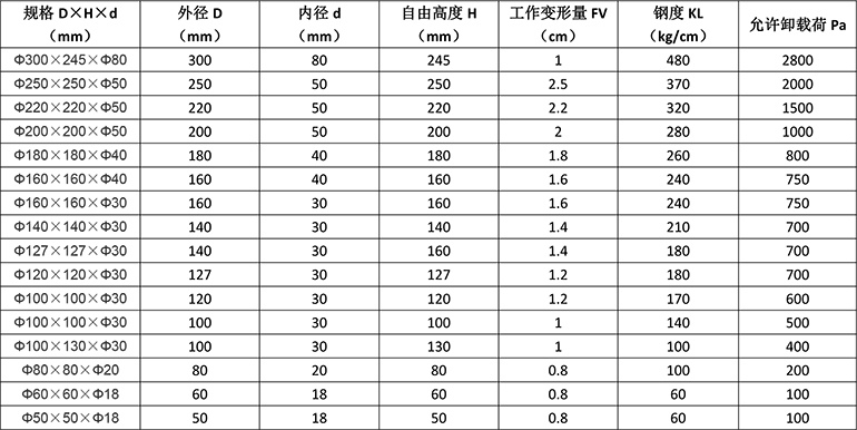 万赢娱乐电子游戏