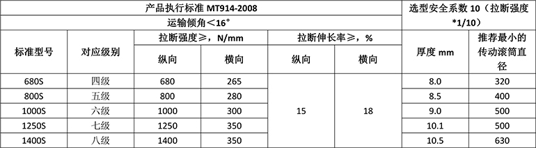 万赢娱乐电子游戏