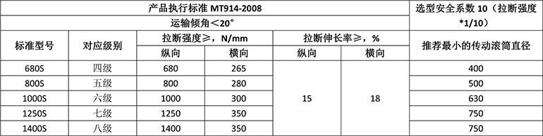 万赢娱乐电子游戏