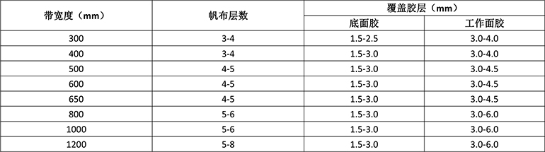 万赢娱乐电子游戏