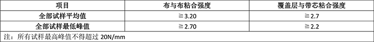 万赢娱乐电子游戏