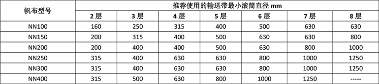 万赢娱乐电子游戏