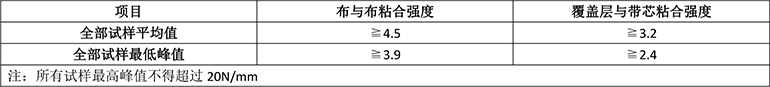 万赢娱乐电子游戏