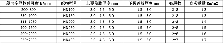 万赢娱乐电子游戏