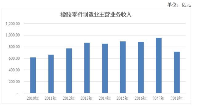 万赢娱乐电子游戏