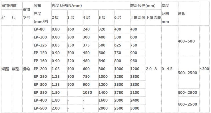 万赢娱乐电子游戏